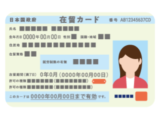 在留カード(特別永住者証明書)