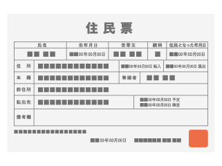 精神障がい者保健福祉手帳